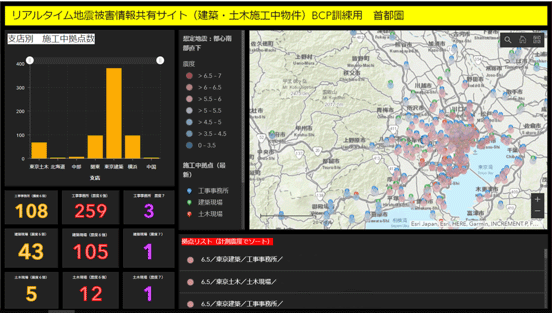 地震発生時に各拠点の震度を表示する地震速報システム