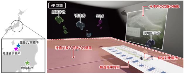 3拠点から河床のVR空間に入り、岩盤検査結果を確認している状況