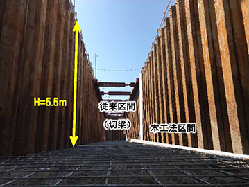 本工法の適用による切梁の省略