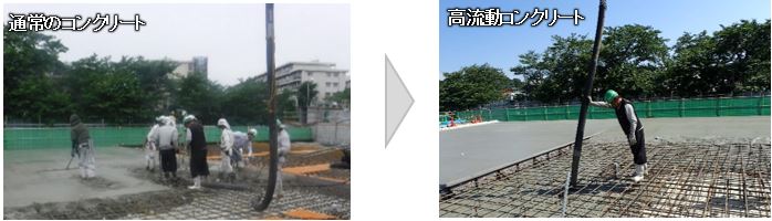 通常のコンクリートと高流動コンクリート打設時の状況比較