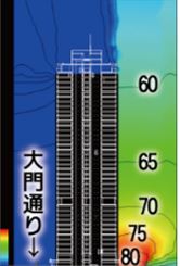 騒音発生のシミュレーション