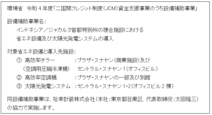 

環境省「二国間クレジット制度(JCM)資金支援事業のうち設備補助事業」