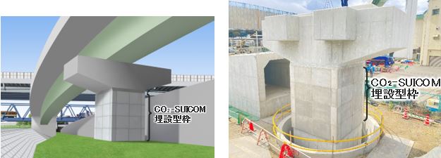 CO<sub>2</sub>-SUICOM埋設型枠の導入　完成パースと橋脚写真