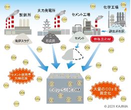 特設サイトイメージ