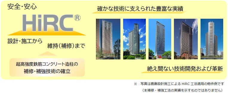 建物の設計・施工から維持（補修）までを網羅した「HiRC工法」