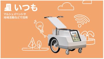 「平常時」の利用イメージ