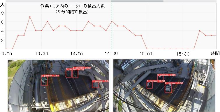 システムの画面イメージ"