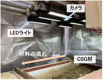 ベルトコンベア上のカメラ設置状況