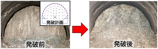 バルクエマルション爆薬による全断面発破状況