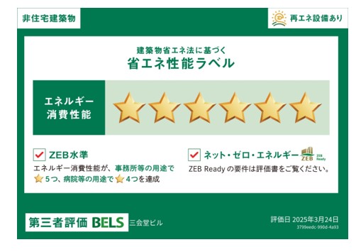 図版：省エネ性能ラベル