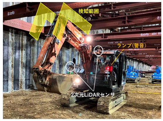 図版：衝突防止システムを装着したバックホウ