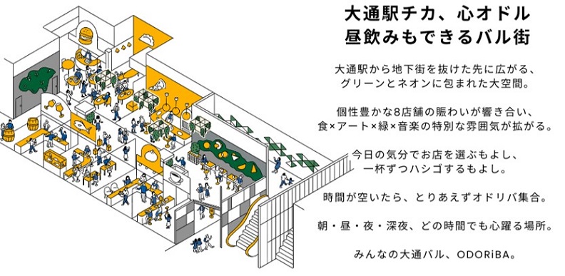 図版：キービジュアル