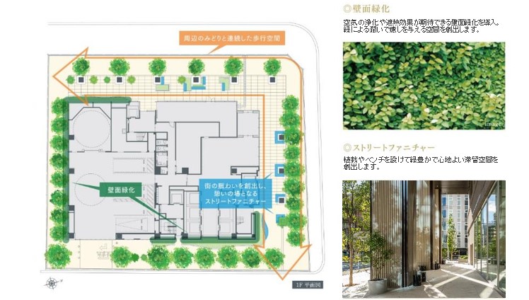 植栽計画