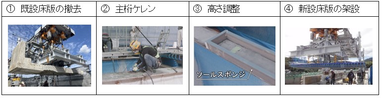 図版
