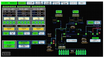 本システムの管理画面イメージ
