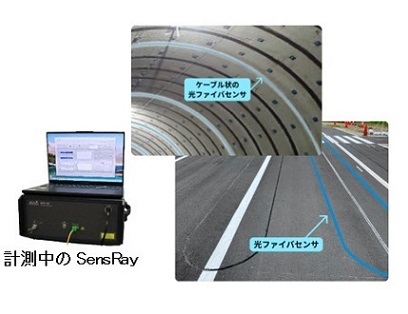 図版：SensRayによるインフラ構造物の計測イメージ
