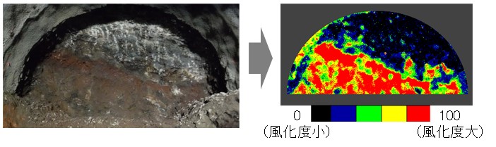 図版：風化変質の定量評価