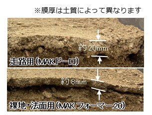膜厚の比較例