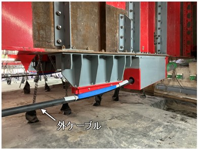 図版：外ケーブル補強の状況