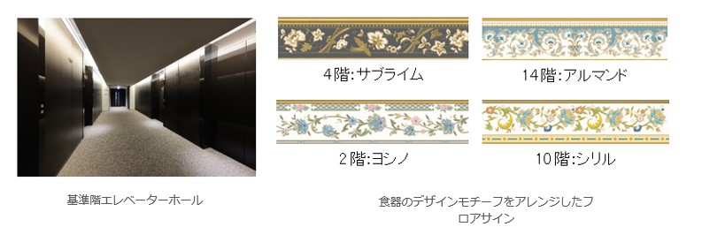 図版：