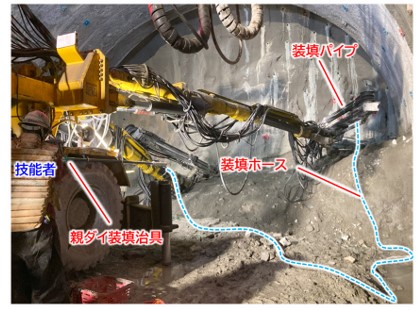 図版:遠隔装填の実施状況