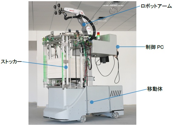 図版：天井ボード取付ロボット外観