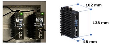 小型エッジコンピュータの設置状況とその大きさ