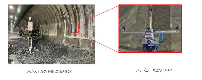 図版:本システムを使用した掘削状況とプリズム一体型のLiDAR
