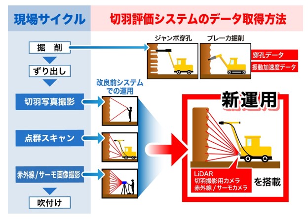 図版：1/1カラム画像