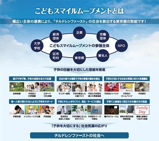 鹿島建設株式会社