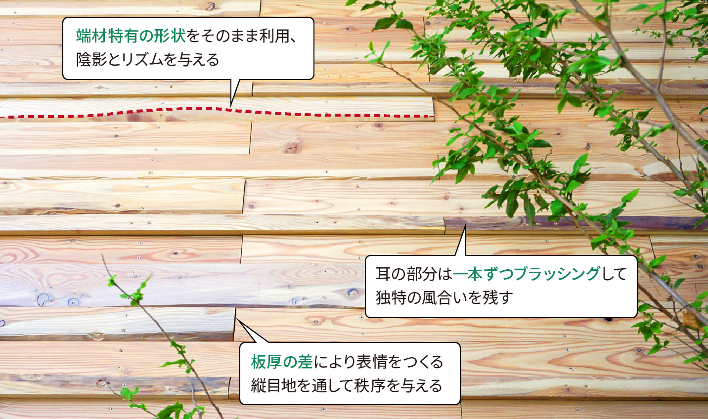 図版：端材の特徴を活かした外装ディテール