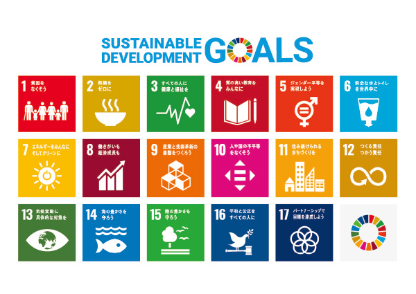 図版：SDGs