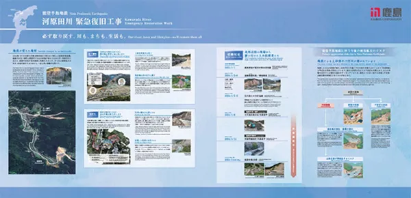 展示パネル