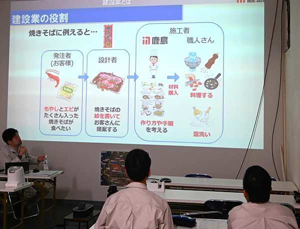 図版:講義をする鹿島社員