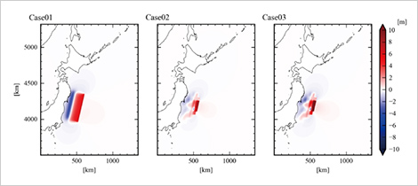 海底地震発生直後における波源の水位変動量（初期条件）