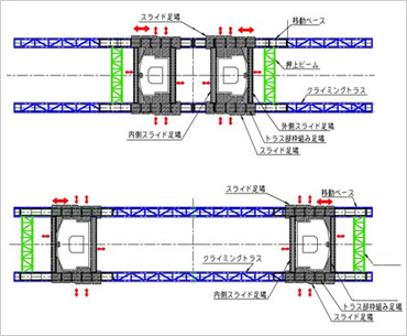 図版：クライミング足場平面図