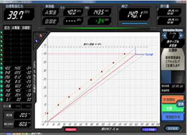 図版：緊張管理画面（ノートPC画面）