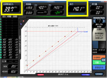 図版：緊張管理画面（ノートPC画面）