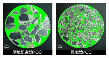 図版：POC断面形状（空隙を緑色で表示）