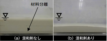 図版：混和剤の添加有無による水中不分離性の違い