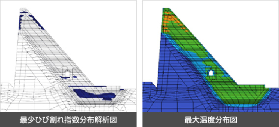 図版：かさ上げ工事の解析事例