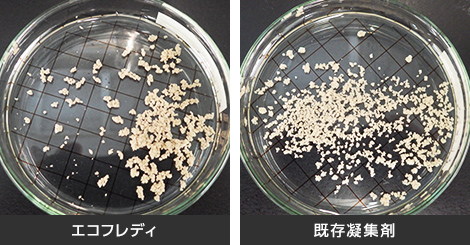 図版：既存凝集剤に比べてフロックサイズが大きい