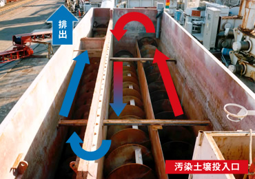 図版：浄化槽内部（左から排出槽、気泡連行槽×2）