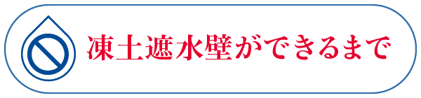 凍土遮水壁ができるまで