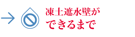 凍土遮水壁ができるまで