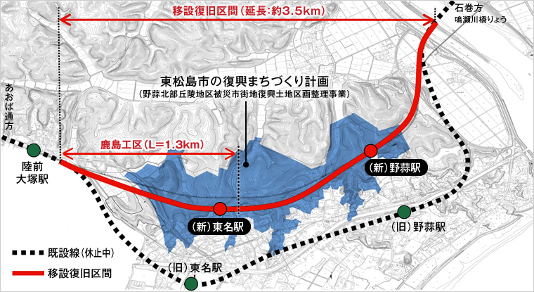 図版：仙石線移設計画の概要