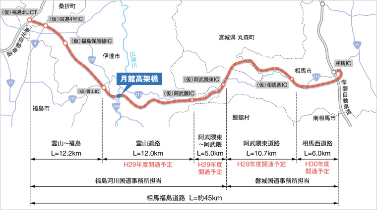 図版：相馬福島道路　地図