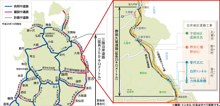図版：野田久慈道路　位置図