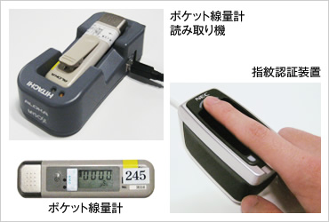 図版：指紋認証装置とポケット線量計、読み取り機