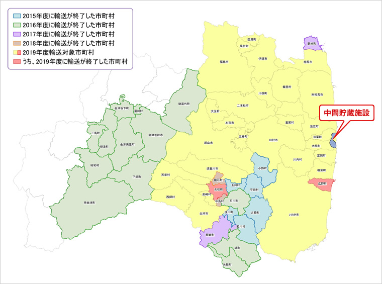 図版：福島県内における中間貯蔵施設への輸送対象市町村（環境省資料より 2020年2月末現在）